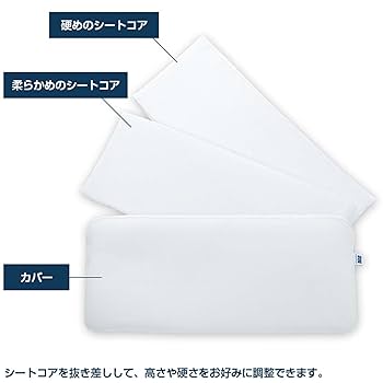 最終お値下げ中です。エアウィーヴ 枕 ピロースリム　美品 エアウィーヴ ピロー スリム “みな実のまくら” 枕 ストレート